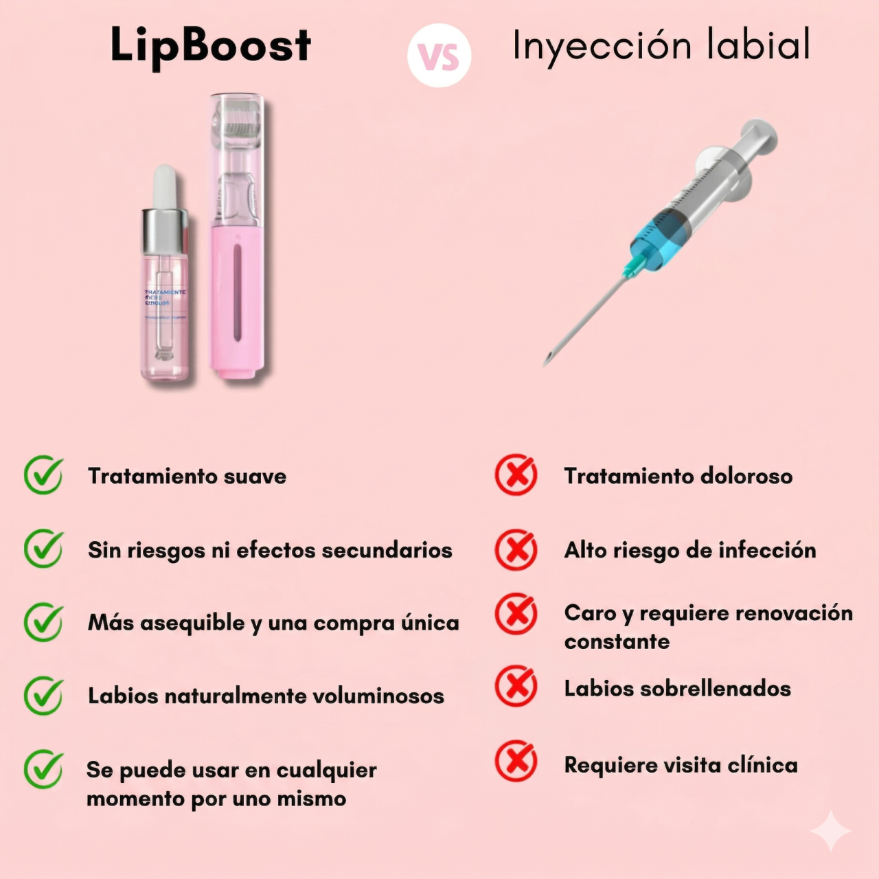Lipboost Reafirmante de Labios | Rodillo Microneedling