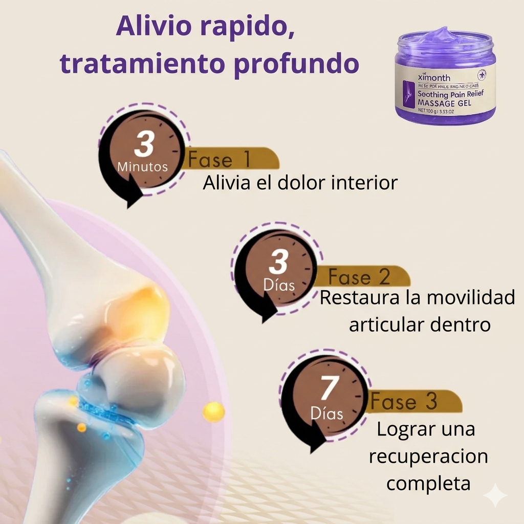 Ximonth Gel™ | Alivia tus articulaciones
