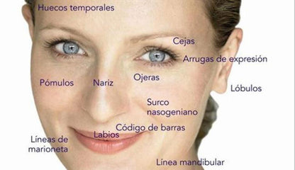 Juventud Prolongada™ Sangre de Dragón y Contorno de ojos