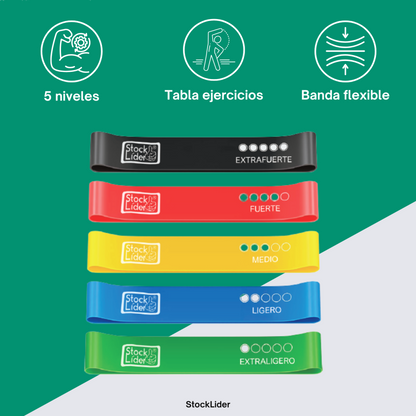 VMIA FlexBands™ (Bandas Elásticas)