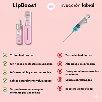 Lipboost Reafirmante de Labios | Rodillo Microneedling